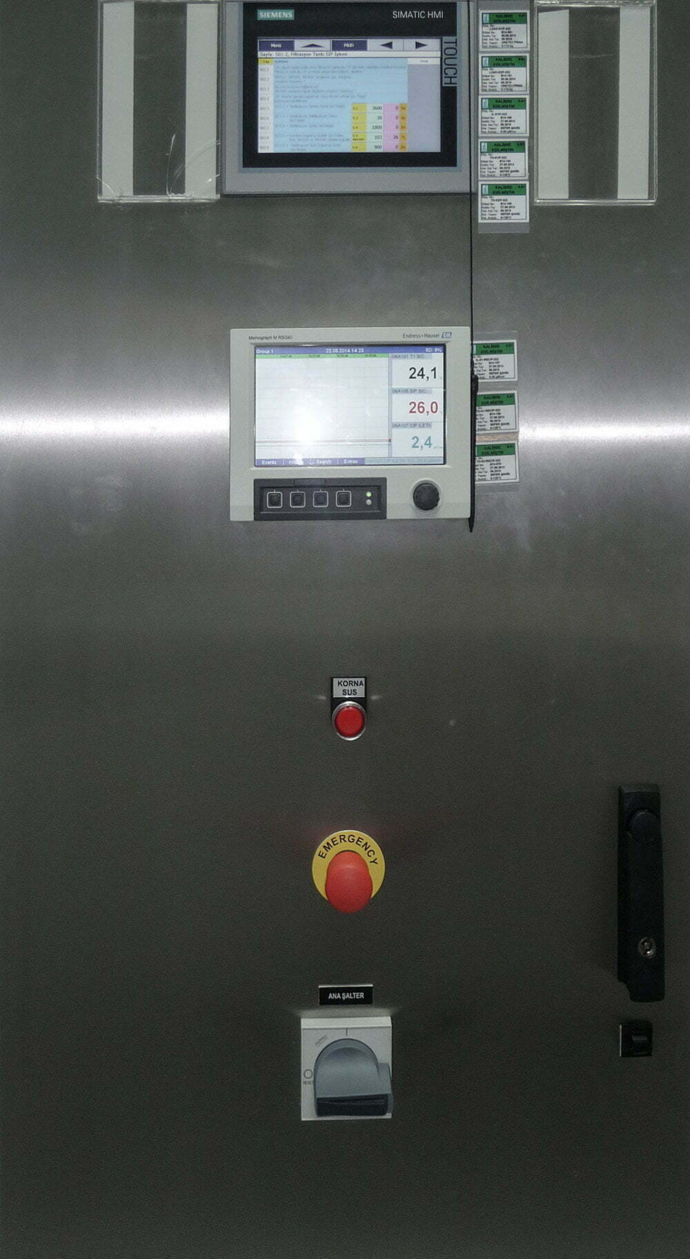 Production Tank Control Panel